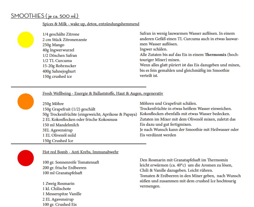 SMOOTHIES by SLEEK 6 SMOOTHIES by SLEEK 6